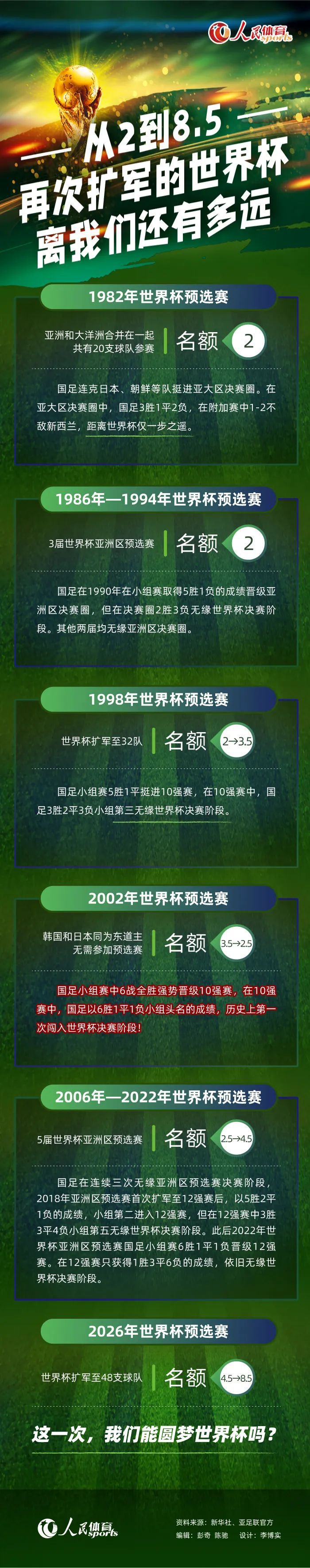 于是他立刻掏出手机，给毕丽娜打了一个电话。